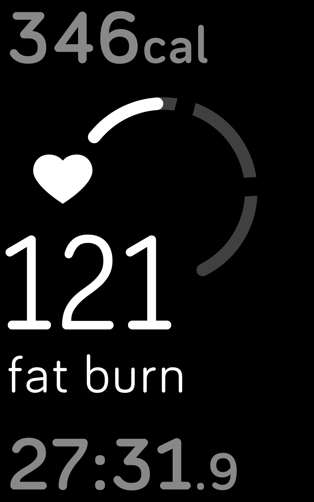 Workout in progress where the heart rate is the fat burn zone
